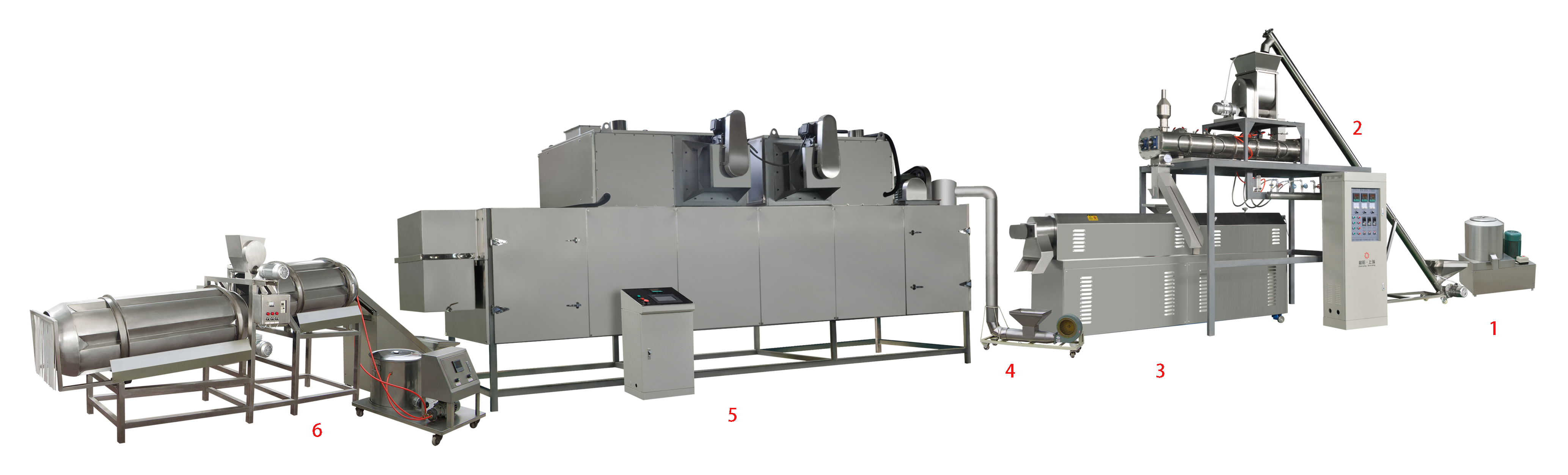 PetDog food processing plant dog feed machine