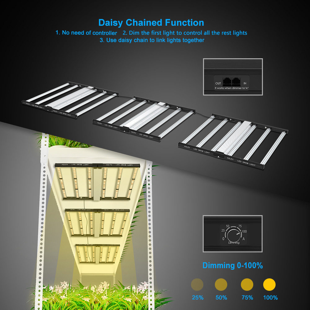 Dimmable 720W LED Grow Lights for Hydroponics System