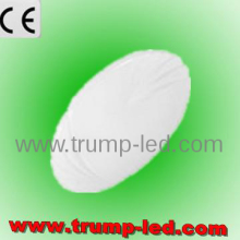 【HOT】lled drop ceiling light panels