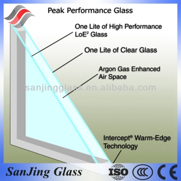 Double vacuum Insulated Glass Sheet