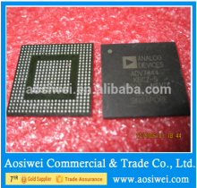 ( IC Chips ) BGA ADV7844KBCZ-5