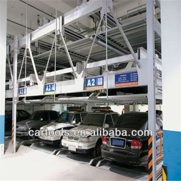 Car Parking System Project