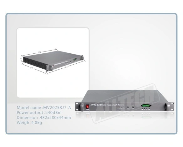 Digital Wireless Video Cofdm Receiver with Diversity Receiving Technology