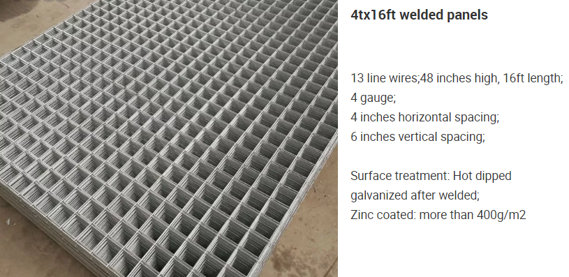 Hot selling 4mm galvanized welded wire mesh panel/Steel Reinforcement Mesh Panel/Concrete Stucco Ribbed Wire Netting