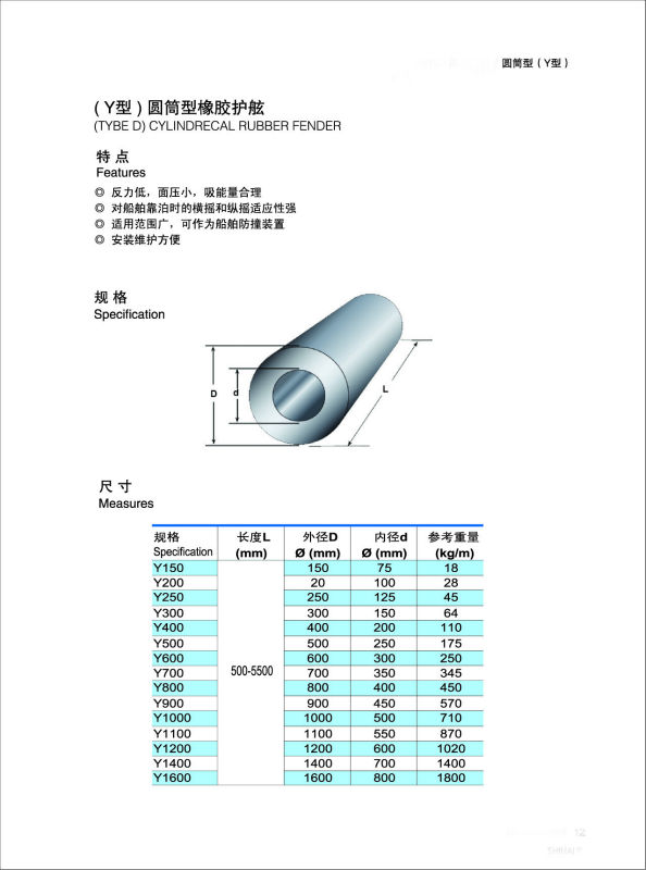 OEM permitted Cylindrical Rubber Marine Fender