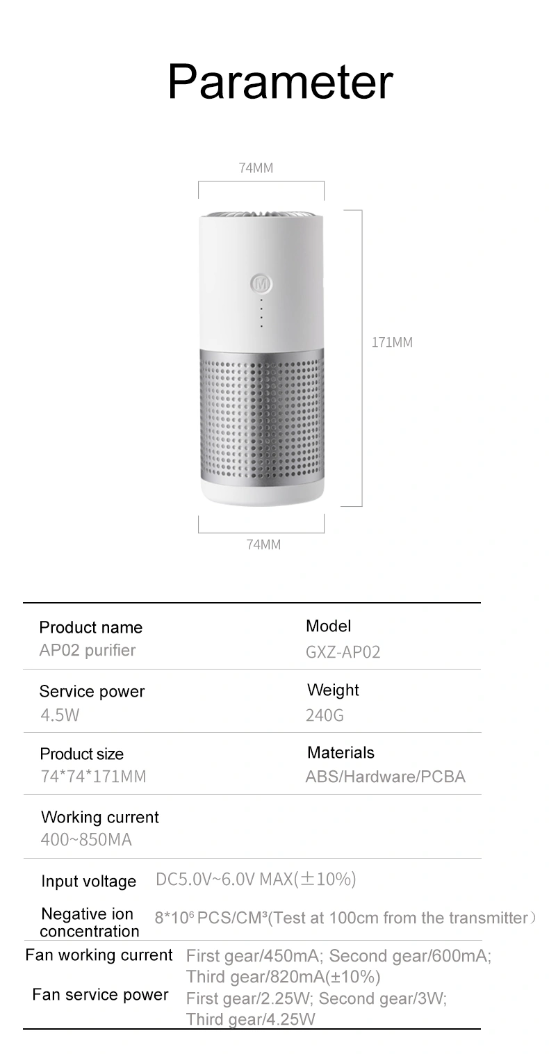 Air Purifier Portable Mini USB Negative Ion Generator Air Purifier with H12 Filter for Cars