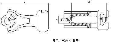 Hot DIP Galvanised Steel Thimble for Cable Clamp (SA-NTH)