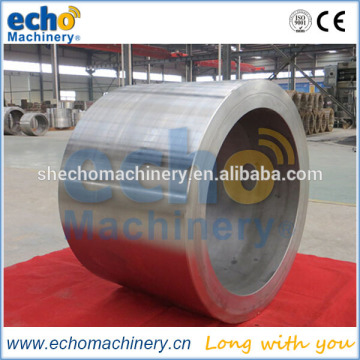 grinding ring for micro grinding machine