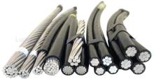 Aluminum Cable Power Cable Bare Conductor