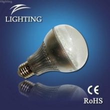 Global Shape LED Light Bulbs