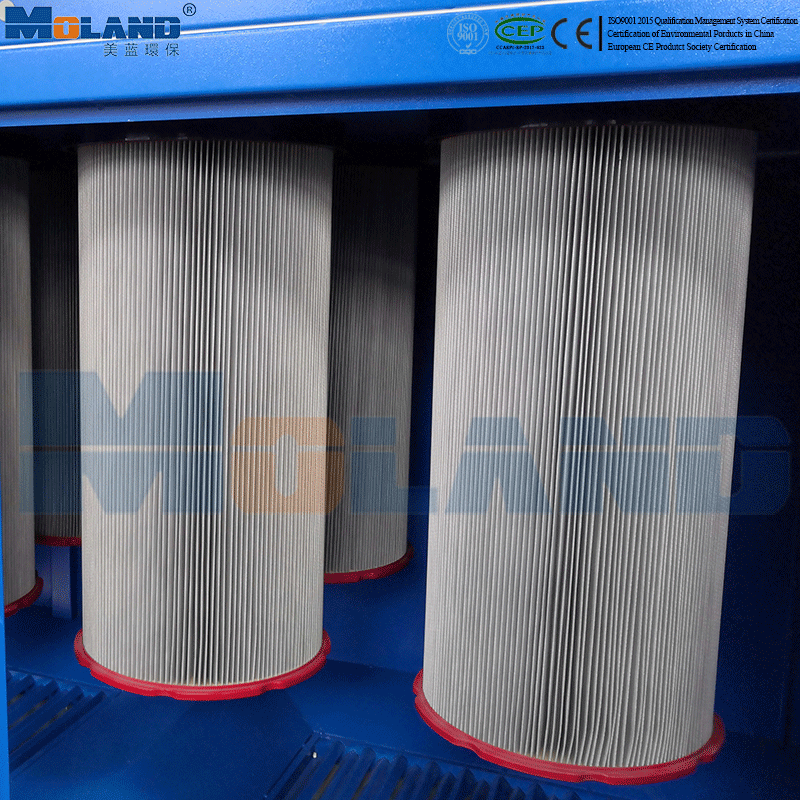 Anti-staatic Filter Element for Industrial Dust Collector