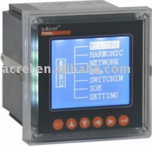 Harmonic power Analyzer PZ96L-3EH/D