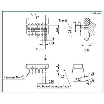 Ssgm series Switchover switch