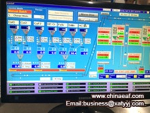 Automation control system