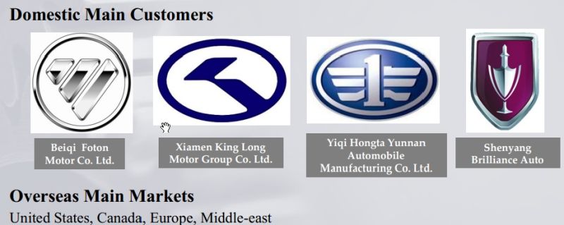 Stamping Parts of Cars / Stamping Parts of Truck