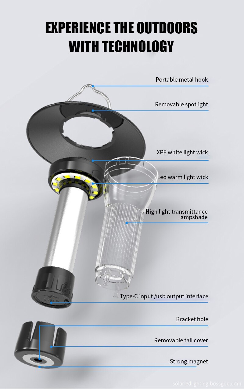 Rechargeable Emergency Lantern