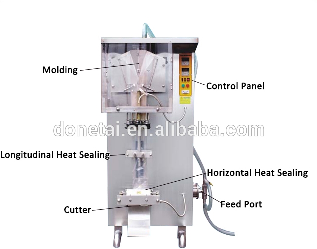 Automatic Small Scale Sachet Plastic Bag filling machine