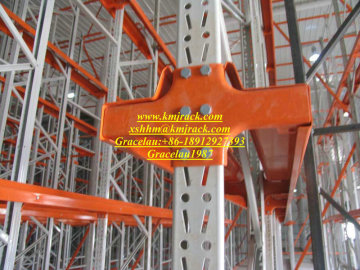 Warehouse storage drive in rack, Drive-In Rack, Drive In Racking system.