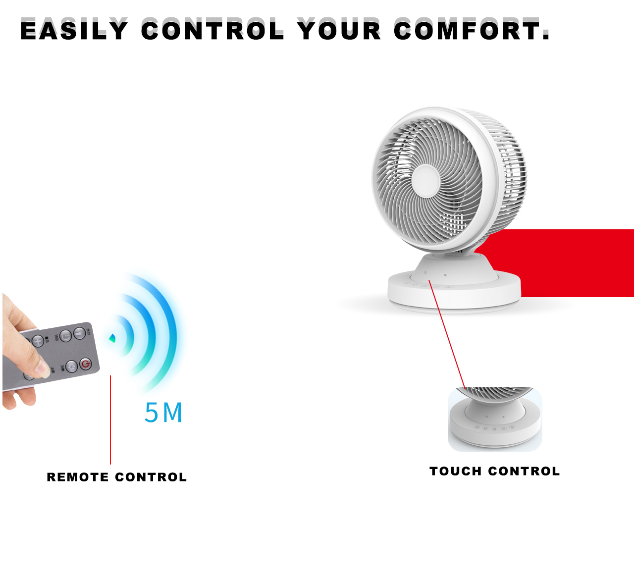 F510 circulator table fan control F510 circulator table fan control