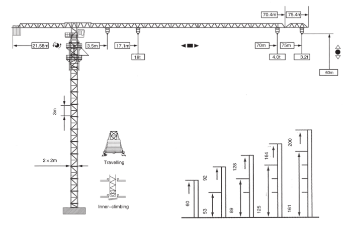 Grúa de torre topless superior plana 8ton 8ton flat top topless Tower Crane
