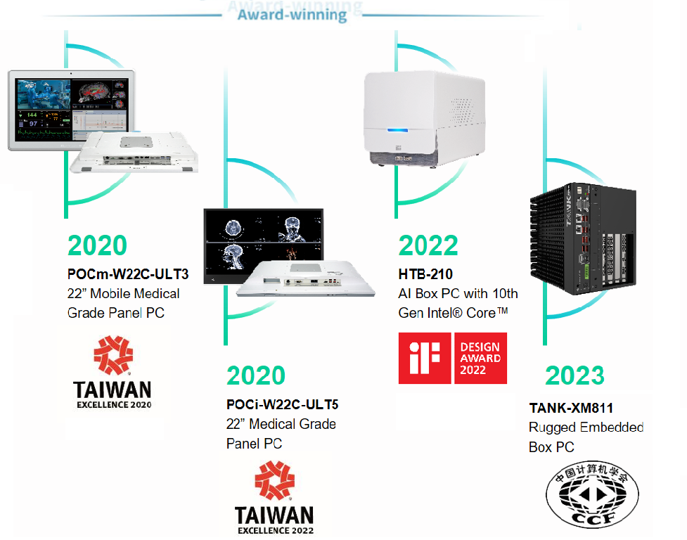 IEI MPOCm-W24 23.8 inch FHD Medical Monitor  IP65 front bezel 10-point PCAP touchscreen  Hot-swappable batteries
