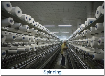 Humidifier for Spinning Process