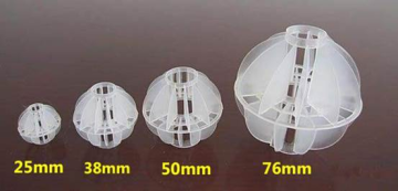 Plastic Polyhedral Hollow Ball Packing