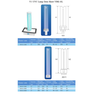 Easy installed hvac fcu ahu ducts UV bulb lamp