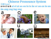 Chinese Language Lessons Online Pinyin Part1 For 6 Vowel