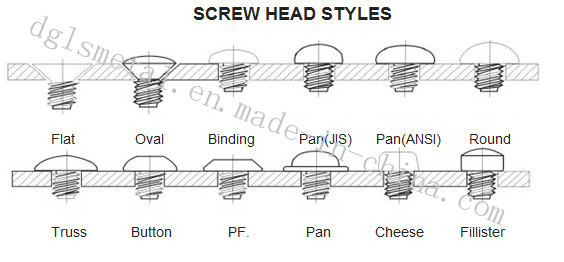 Drywall Screw/Wood Screw with Zinc Plated