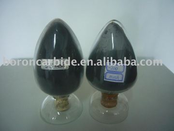 Boron Carbide Powder