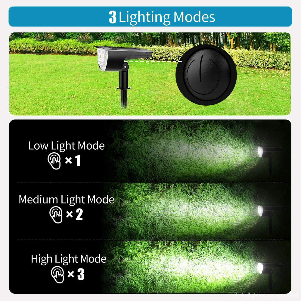 Wireless Solar Garden Lights