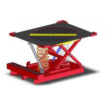 Warehouse Palletpal order picker.