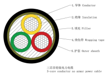 Cu/XLPE/ATA(AWA)/PVC-0.6/1kV