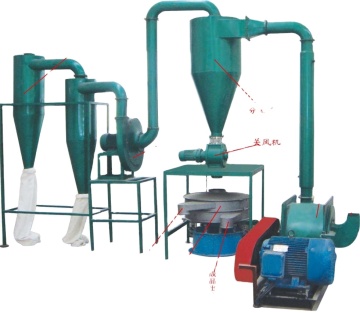 Industrial Aluminum Can Powder Making Machine for Deoxidized Aluminum Powder Production