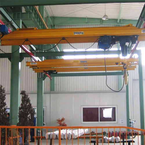 KBK Ceiling Hung Bridge Crane System