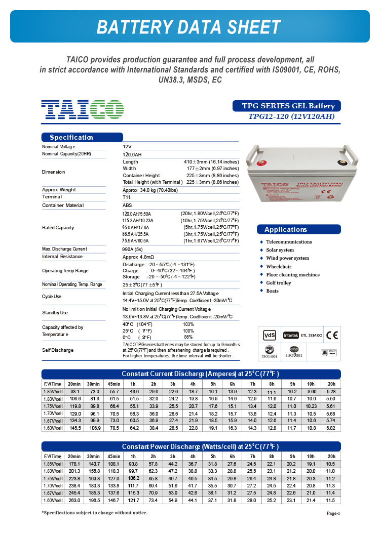 10kw Solar system used 12v 120ah agm/gel deep cycle battery