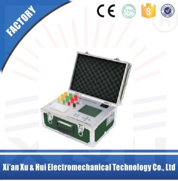 Transformer characteristics tester