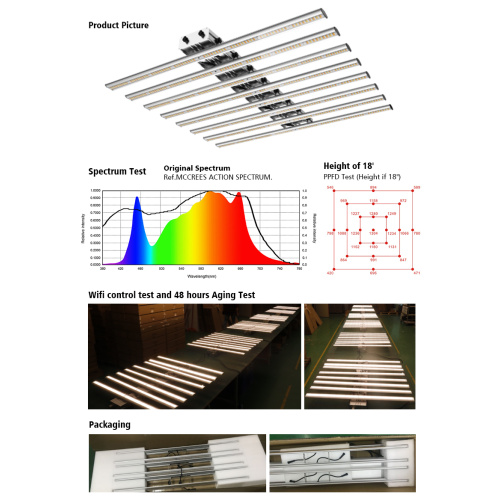 Phlizon Samsung LED Grow Light Bar