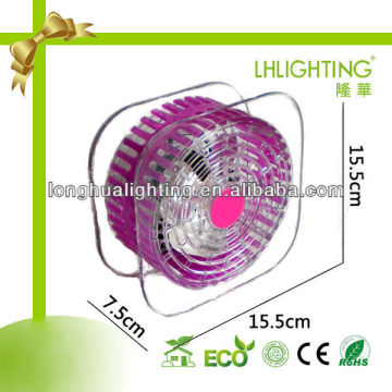 5v 2.5w usb mini fan