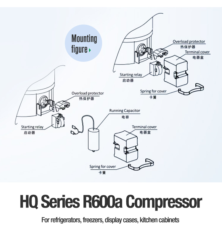 R290 Showcase Chest Freezer Refrigerator Compressor 1/4HP