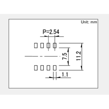 Switchover série Ssgm