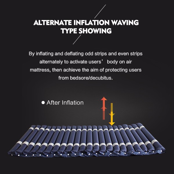 wholesale full size inflatable anti decubitus medical air mattress