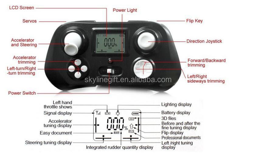 2016 remote control mini nano drone quadcopter, rc mini drone