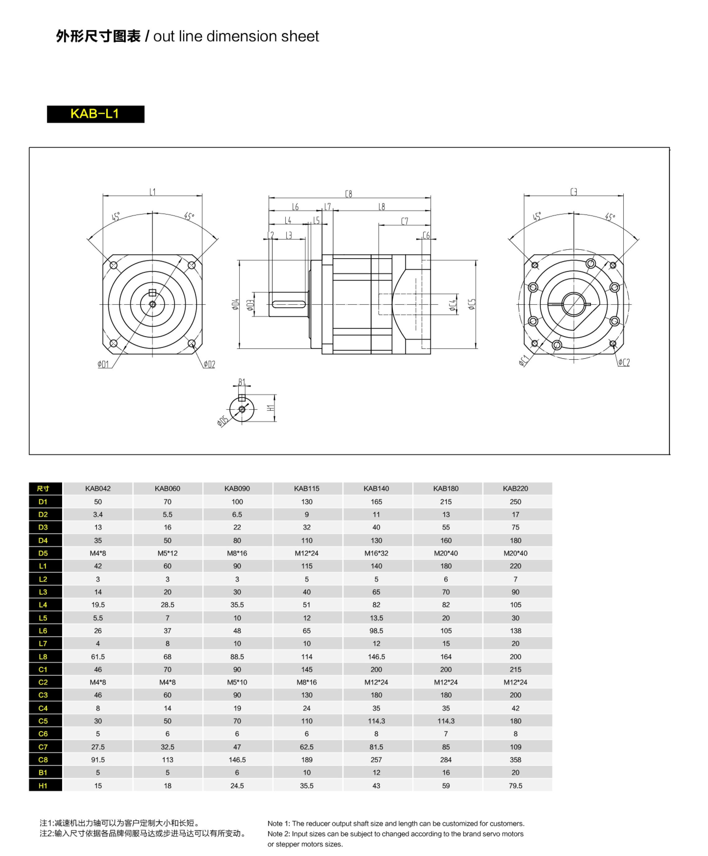 Low backlash 3 arcmin high precision planetary gearboxes for cnc machine