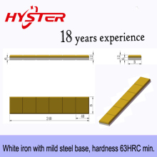 White Iron Wafer Strips Ws25, Ws40, Ws50, Ws65