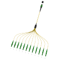 Fiber Optic MTP and MPO Breakout Cable