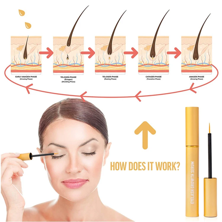 Natural Nourished Long Growing Eyelash Enhancer Growth Serum