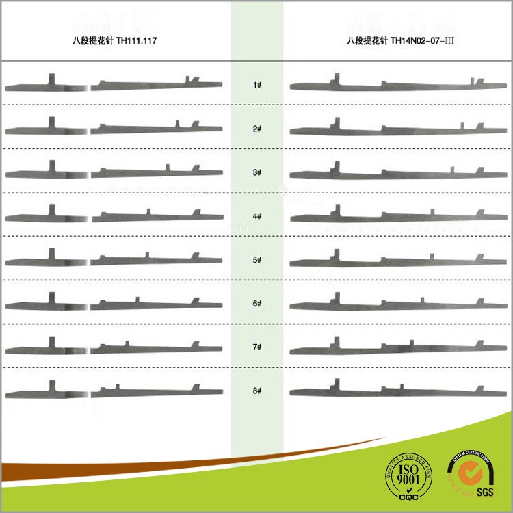 2016 10 dernières années d'expérience de la teinture de polyester aiguille de machine à tissage