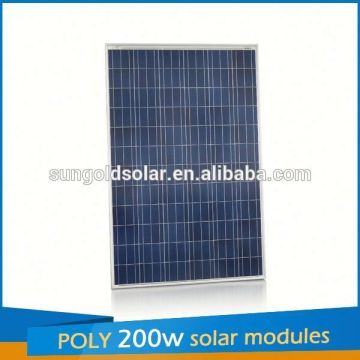 OEM buy solar panels in china --- Factory direct sale